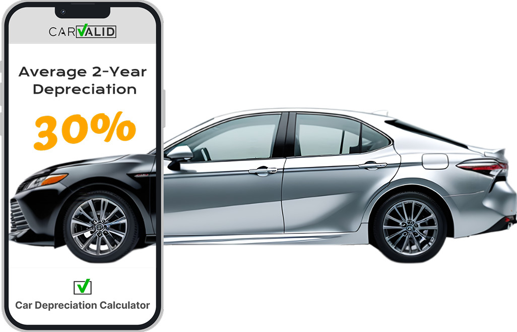 Car Depreciation Calculator