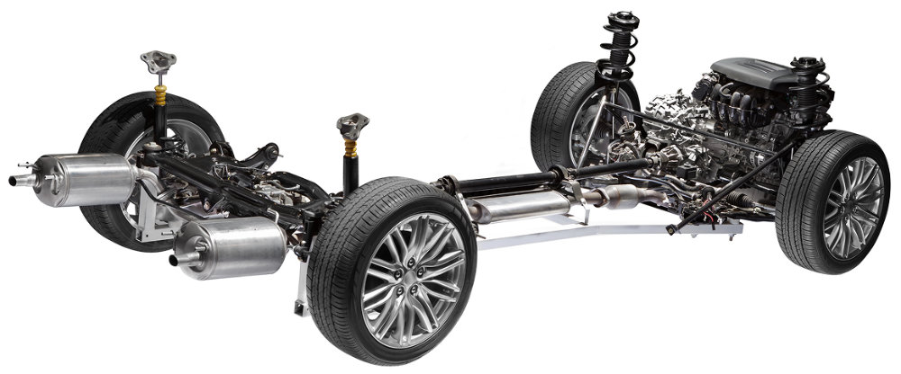 Drivetrain Damage